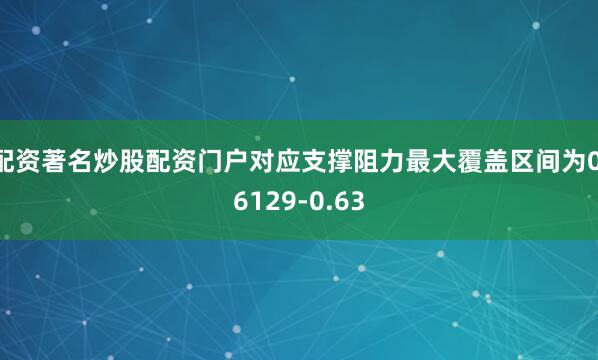 配资著名炒股配资门户对应支撑阻力最大覆盖区间为0.6129-0.63