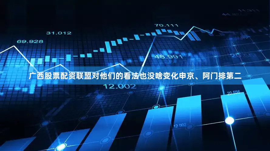 广西股票配资联盟对他们的看法也没啥变化申京、阿门排第二